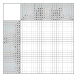 Японский кроссворд #440 “Топливо”