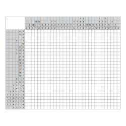 Японский кроссворд #445 “Псина”