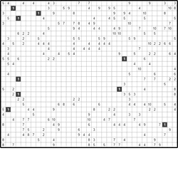 Филиппинский кроссворд #415 “Рысак”