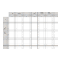 Японский кроссворд #504 “Ножницы”