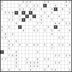 Филиппинский кроссворд #426 “Север”