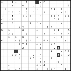 Филиппинский кроссворд #427 “Ножницы”