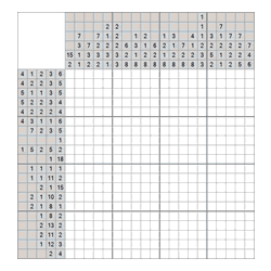 Японский кроссворд #524 “Чай”
