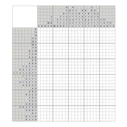 Японский кроссворд #534 “Девушка”