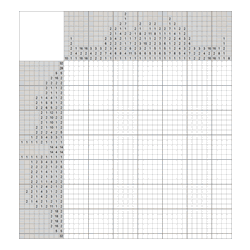 Японский кроссворд #538 “Время”