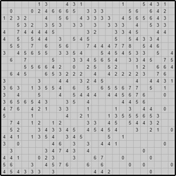 Японская мозаика #556 “Рыбалка”