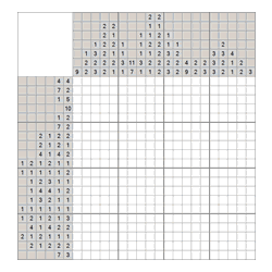 Японский кроссворд #601 “Велосипед”