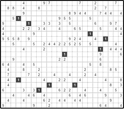 Филиппинский кроссворд #491 “Агент” Филиппинский кроссворд #491 “Агент”