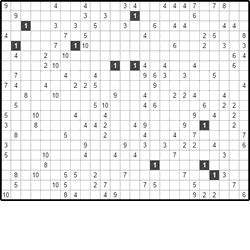 Филиппинский кроссворд #490 “Летучая мышь” Филиппинский кроссворд #490 “Летучая мышь”