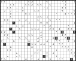 Филиппинский кроссворд #506 “Осьминог” Филиппинский кроссворд #506 “Осьминог”