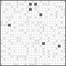 Филиппинский кроссворд #487 “Елка” Филиппинский кроссворд #487 “Елка”