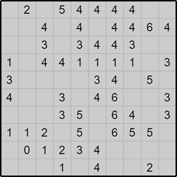 Японская мозаика #688 “Пес”