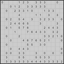 Японская мозаика #691 “Сизиф”