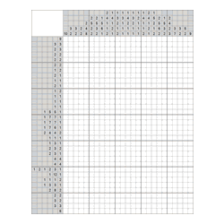 Японский кроссворд #610 “Череп”