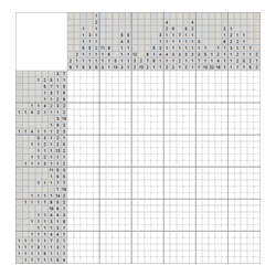 Японский кроссворд #614 “Кинг-Конг”