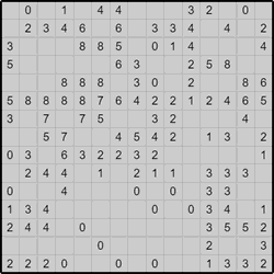 Японская мозаика #788 “Песик”