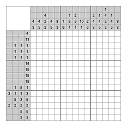 Японский кроссворд #651 “Лендровер”