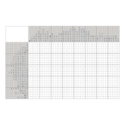 Японский кроссворд #694 “Аромат”