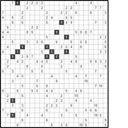 Филиппинский кроссворд #714 “Духи” Филиппинский кроссворд #714 “Духи”