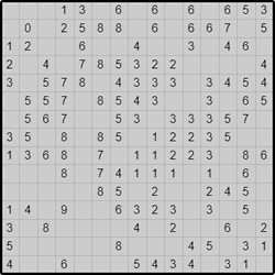 Японская мозаика #903 “Обезьяна”