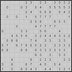 Японская мозаика #922 “Боулинг”