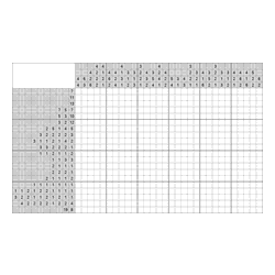 Японский кроссворд #863 “Грибы”