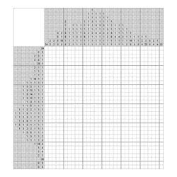 Японский кроссворд #844 “Сейф”