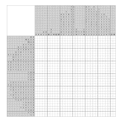 Японский кроссворд #878 “Щит и меч”