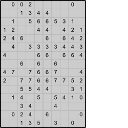Японская мозаика #980 “Мороженое”