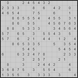 Японская мозаика #924 “Аптечка”