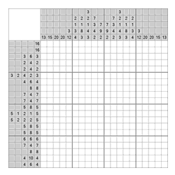 Японский кроссворд #894 “Спаниель”