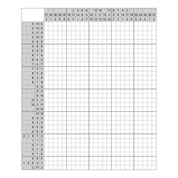 Японский кроссворд #933 “Ножницы”