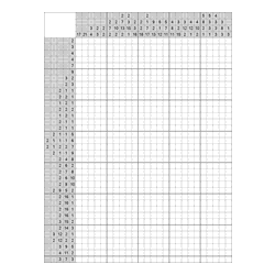 Японский кроссворд #928 “Фрукты”