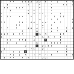 Филиппинский кроссворд #857 “Палец”