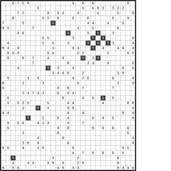 Филиппинский кроссворд #849 “На троих”