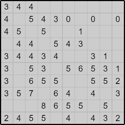 Японская мозаика #935 “Кошка”