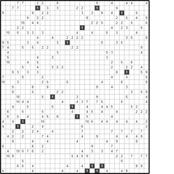 Филиппинский кроссворд #879 “Полководец”