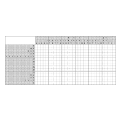 Японский кроссворд #1082 “Дирижабль”