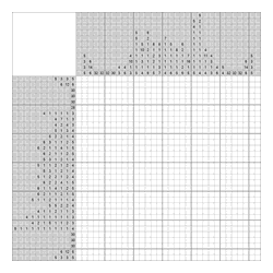 Японский кроссворд #980 “Мона Лиза”