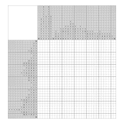 Японский кроссворд #1007 “Логотип”