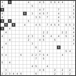 Филиппинский кроссворд #921 “Дрессировка”