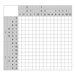 Японский кроссворд #1147 “Слон”