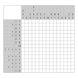 Японский кроссворд #1052 “Дождь”