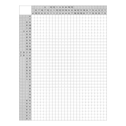 Японский кроссворд #1021 “Рыбка”