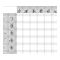 Японский кроссворд #1058 “Рыцарь”