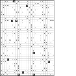 Филиппинский кроссворд #977 “Костер”