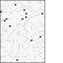 Филиппинский кроссворд #1023 “Фигуристы”