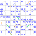 Хидоку 14х14 #2 средний