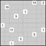 Трость 10х10 #14 Трость 10х10 #14