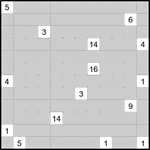 Трость 12х12 #2 Трость 12х12 #2